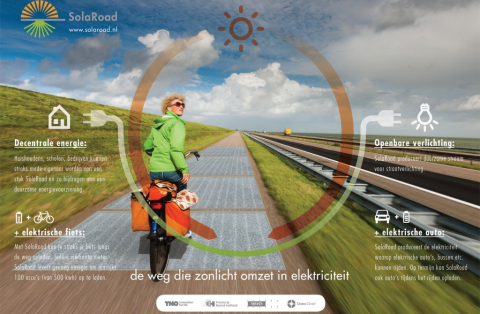 Apre ad Amsterdam la prima pista ciclabile che produce energia solare